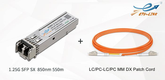 Introduction and application of 1.25G SFP SX optical module
