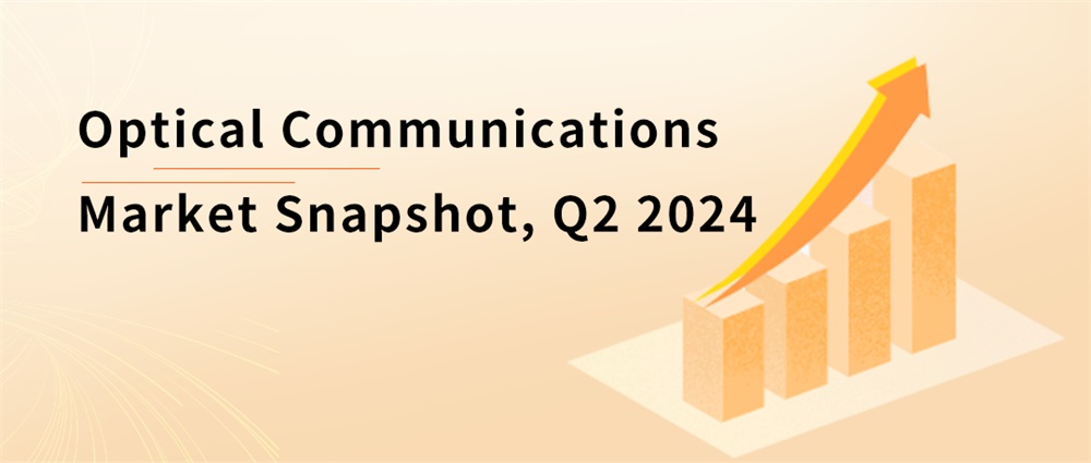 Optical Communications Market Snapshot, Q2 2024
